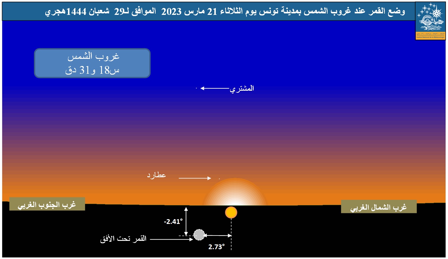  وضع القمر بالأفق  الثلاثاء 21 مارس 2023.