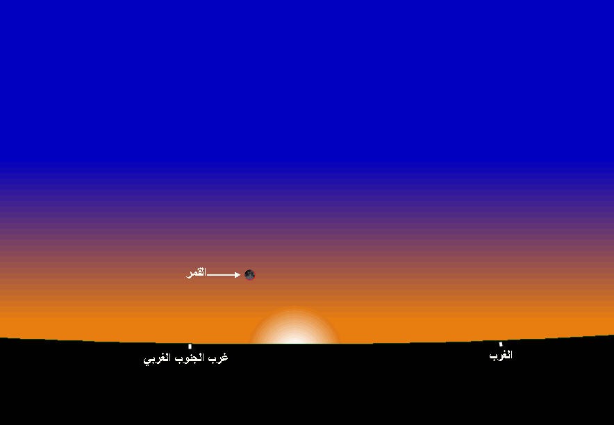 وضع القمر عند غروب الشمس بمدينة تونس يوم الاثنين 28 أكتوبر 2019 الموافق لـ29 صفر 1441 هجري