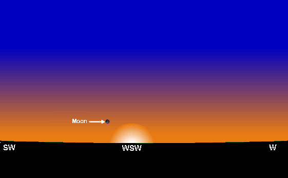 Figure 1: Moon’s position in Tunis, at sunset on Sunday, November 15, 2020–(29 Rabi’ al-Awwal 1442Hijri).
