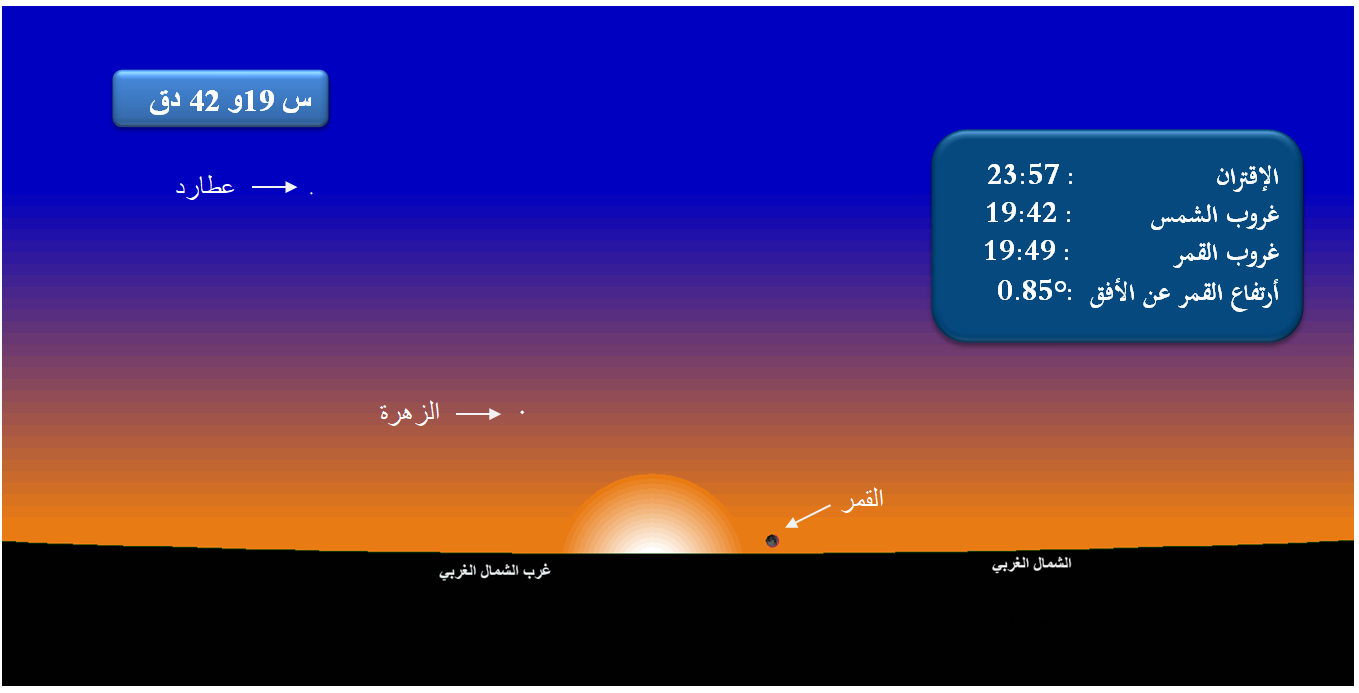 صورة 1 : صورة: 1 وضع القمر بالأفق الغربي بمدينة تونس وذلك عند غروب الشمس يوم الجمعة 5 جويلية 2024 الموافق لــ 29 ذو الحجة 1445 هجري