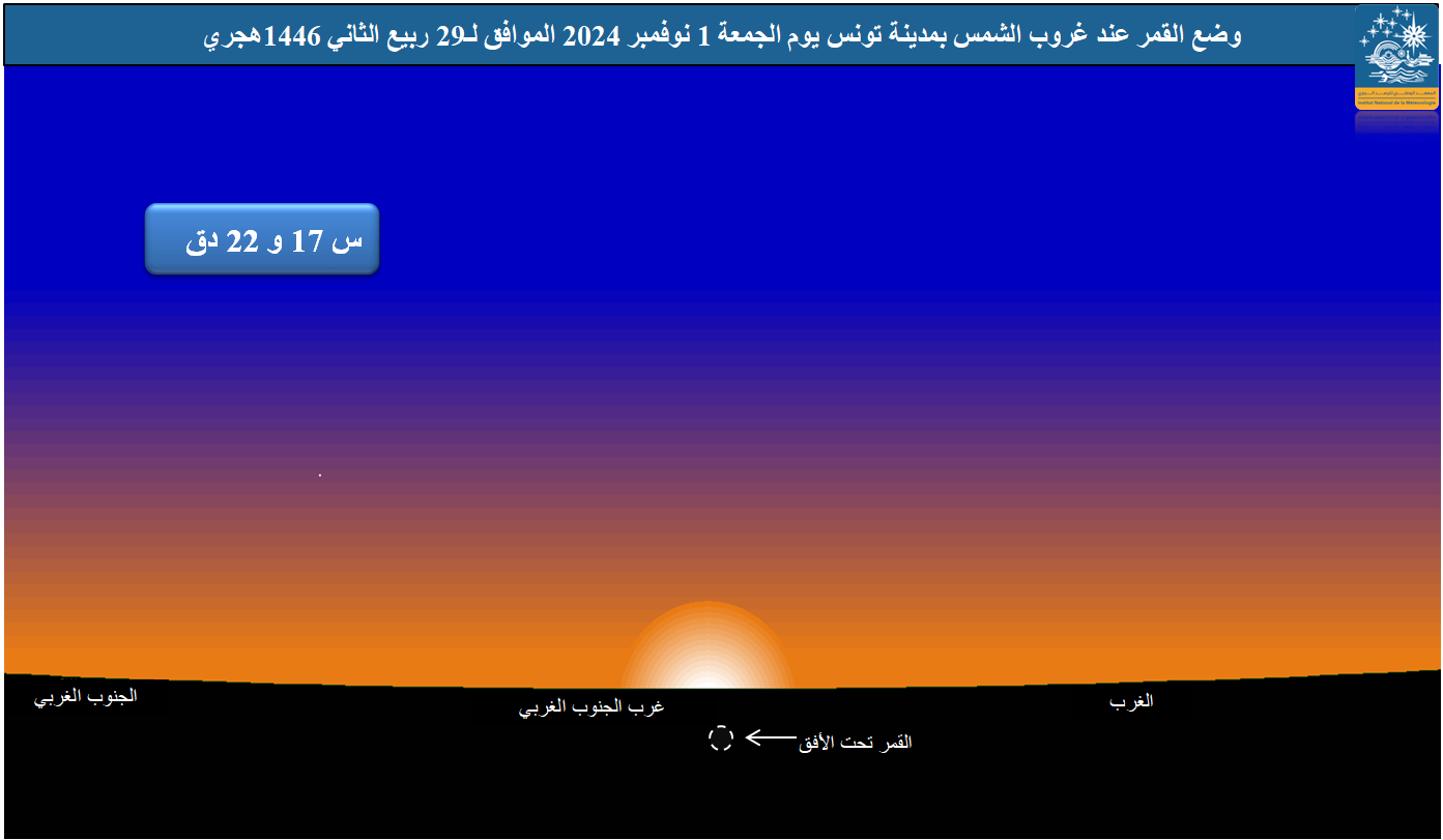 صورة: 1 وضع القمر بالأفق الغربي بمدينة تونس وذلك عند غروب الشمس يوم الجمعة 1 نوفمبر 1446 هجري