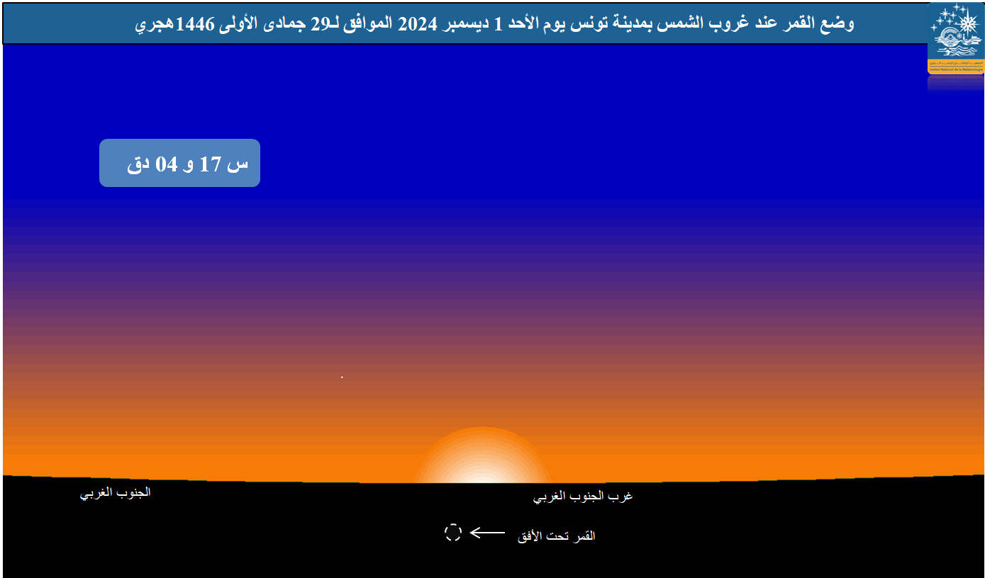 صورة: 1 وضع القمر بالأفق الغربي بمدينة تونس وذلك عند غروب الشمس يوم الأحد 01 ديسمبر 1446 هجري