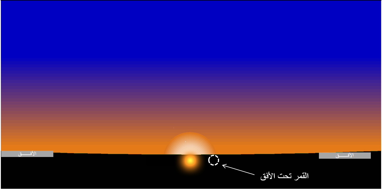 صورة 1 : وضع القمر عند غروب شمس يوم الجمعة 17 أفريل 2026 الموافق لــــــ 29 شوال 1447 .
