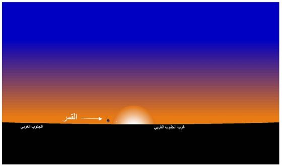 صورة 1: وضع القمر عند غروب الشمس بمدينة تونس يوم  السبت 04 ديسمبر 2021  الموافق لـ29 ربيع الثاني 1443 هجري.