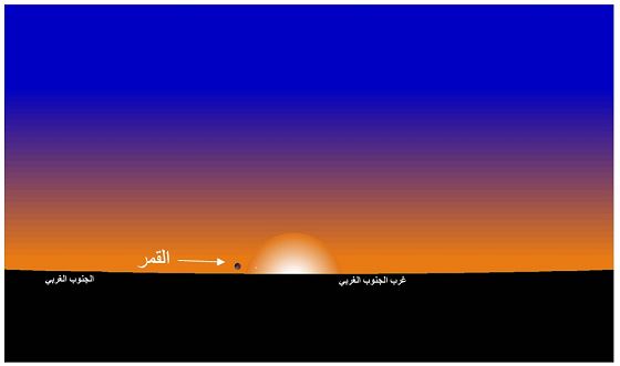 صورة 1: وضع القمر عند غروب الشمس بمدينة تونس يوم السبت 04 ديسمبر 2021 الموافق لـ29 ربيع الثاني 1443 هجري.