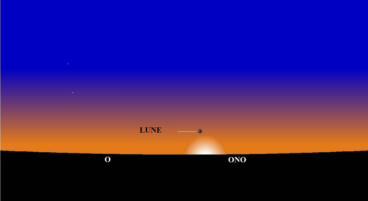 Position de la lune à Tunis, au coucher du soleil le Mercredi 16  Aout 2023  -29 Mouharram de l'Hégire