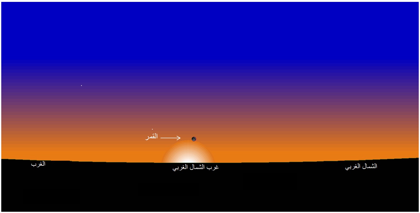 صورة 1: وضع القمر عند غروب الشمس بمدينة تونس يوم الأحد 08 أوت 2021  الموافق لـ29 ذوالحجة 1442هجري.