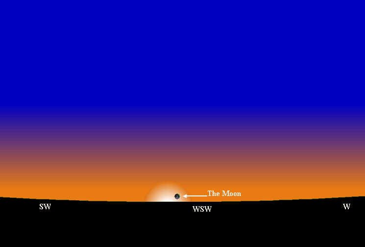 Moon’s position in Tunis, at sunset on Tuesday, November 26, 2019 –(29 Rabi’ al-Awwal 1441 Hijri)