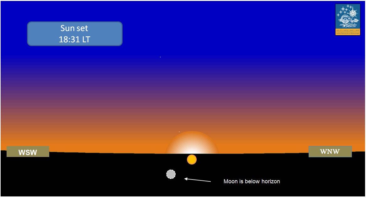 Moon position in Tunis, at sunset on Tuesday 21 March -29 Chaaban 1444 Hijri