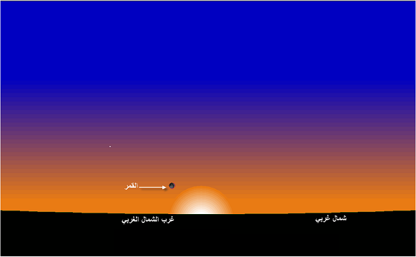 وضع القمر عند غروب الشمس بمدينة تونس يوم الأحد 21  جوان 2020 الموافق لـ29 شوال 1441 هجري