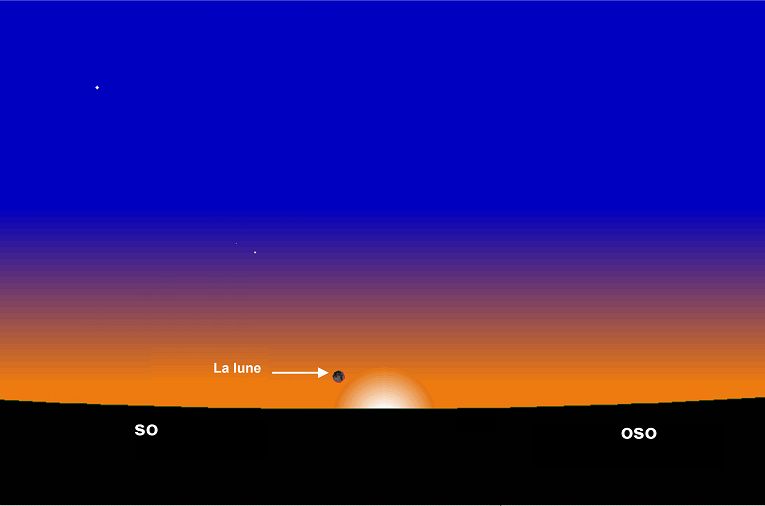 Position de la lune à Tunis, au coucher du soleil, le mardi  26 novembre 2019 – (29  Rabia al-awal 1441  Hijri)