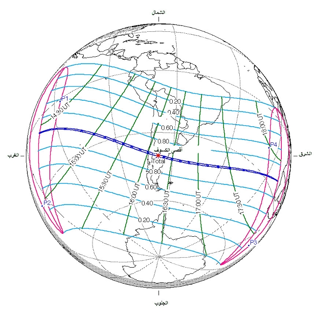 رسم توضيحي لمراحل ومناطق رؤية الكسوف الكلي للشمس يوم 14 ديسمبر 2020