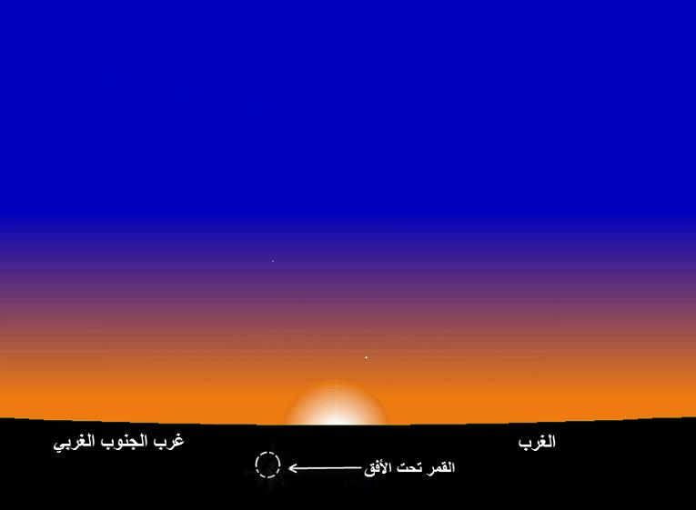 وضع القمر عند غروب الشمس بمدينة تونس يوم الاثنين 28 أكتوبر 2019 الموافق لـ29 صفر 1441 هجري
