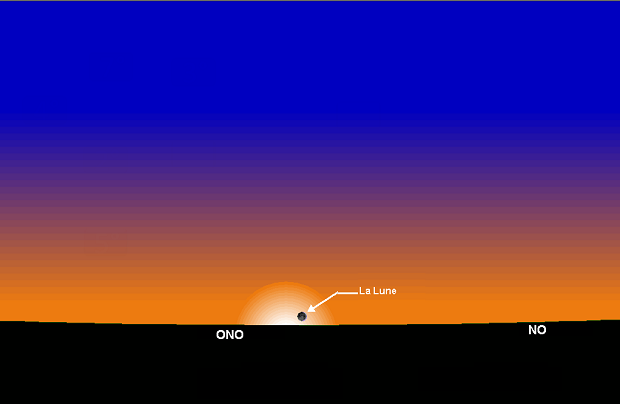 Position de la lune à Tunis, au coucher du soleil le Lundi 20  Juillet -29 Dhou al-Qi`da  1441 de l'Hégire.