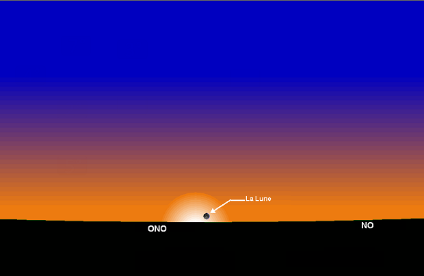 Position de la lune à Tunis, au coucher du soleil le Lundi 20 Juillet -29 Dhou al-Qi`da 1441 de l'Hégire.
