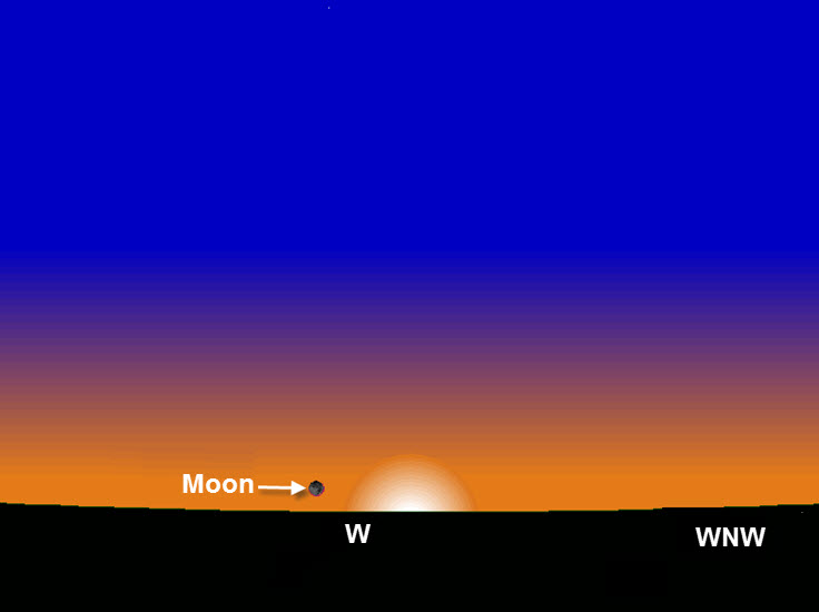 Moon’s position in Tunis, at sunset on Tuesday, November 26, 2019 –(29 Rabi’ al-Awwal 1441 Hijri)