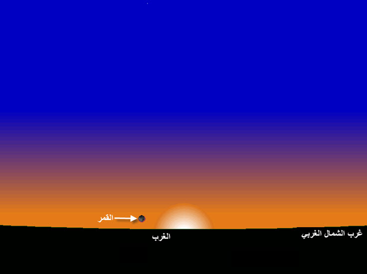 صورة 1: وضع القمر عند غروب الشمس بمدينة تونس يوم الخميس  26 ديسمبر 2019 الموافق لـ29 ربيع الثاني 1441 هجري.