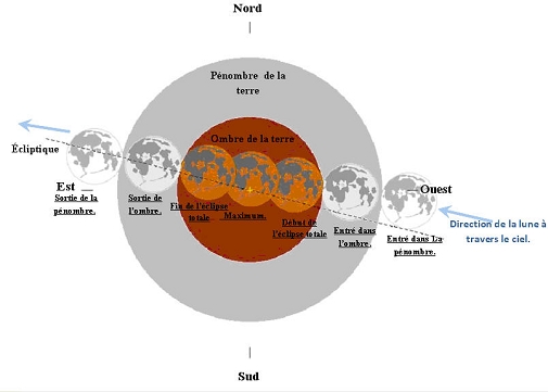 carte 3