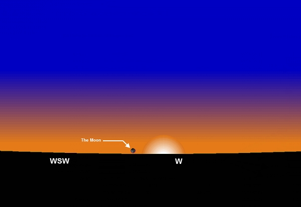 Figure 1: Moon’s position in Tunis, at sunset on Saturday, March 13, 2021–(29 Rajab 1442Hijri).
