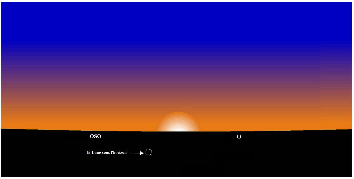 Figure 1: Position de la lune à Tunis, au coucher du soleil le Mercredi 02 Mars -29 Rajab 1443 de l'Hégire.