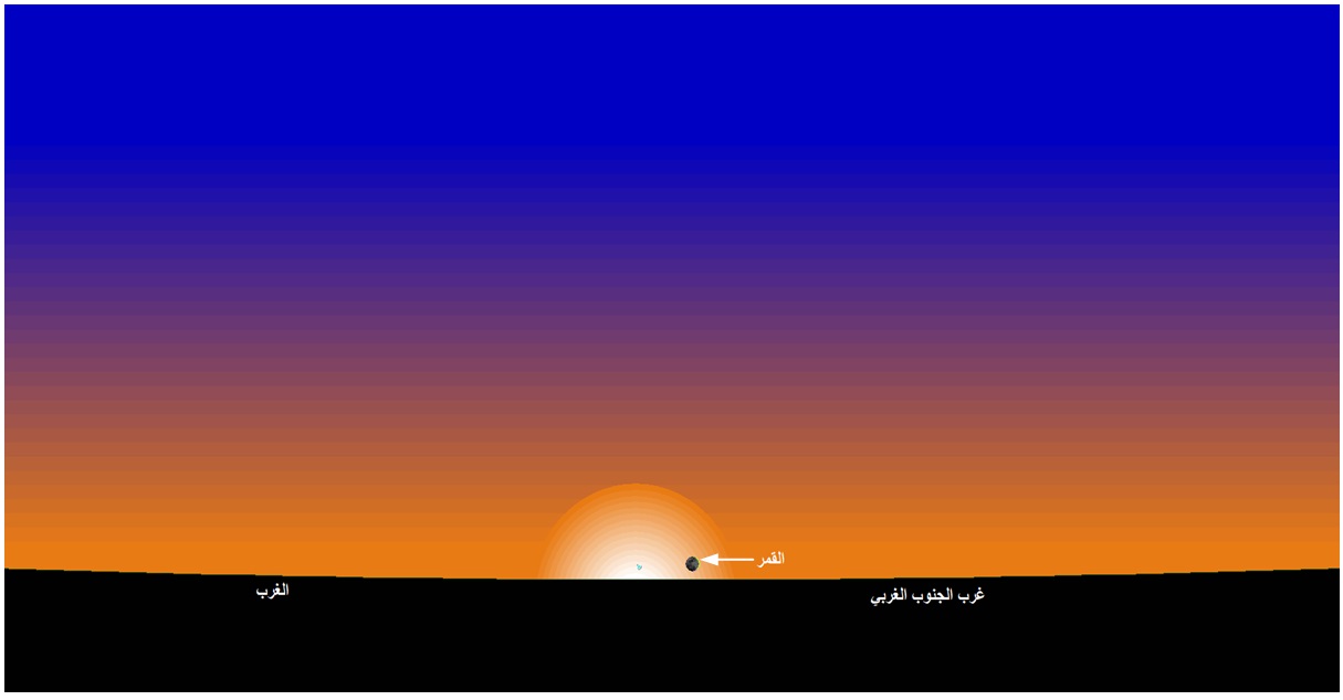 صورة 1 : وضع القمر عند الأفق الغربي بمدينة تونس،  عند غروب الشمس يوم الثلاثاء 25 أكتوبر 2022.