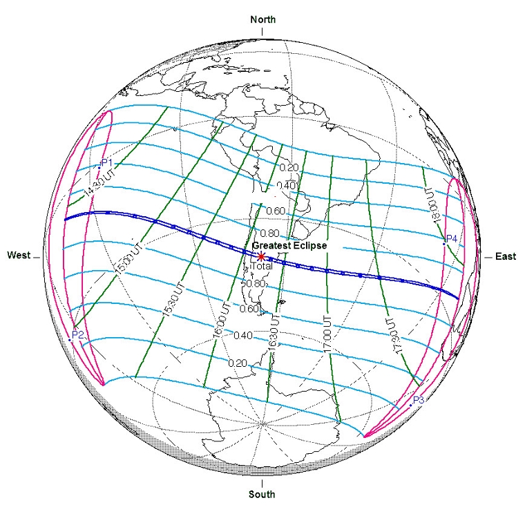 Total solar eclipse on December 14, 2020.