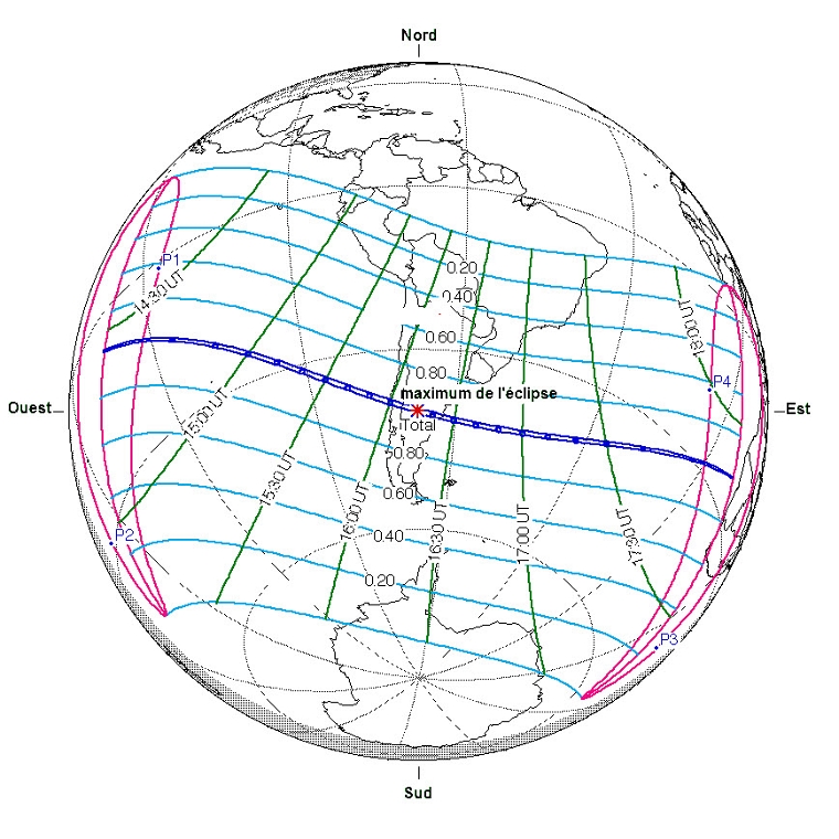 Éclipse solaire totale le 14 décembre 2020