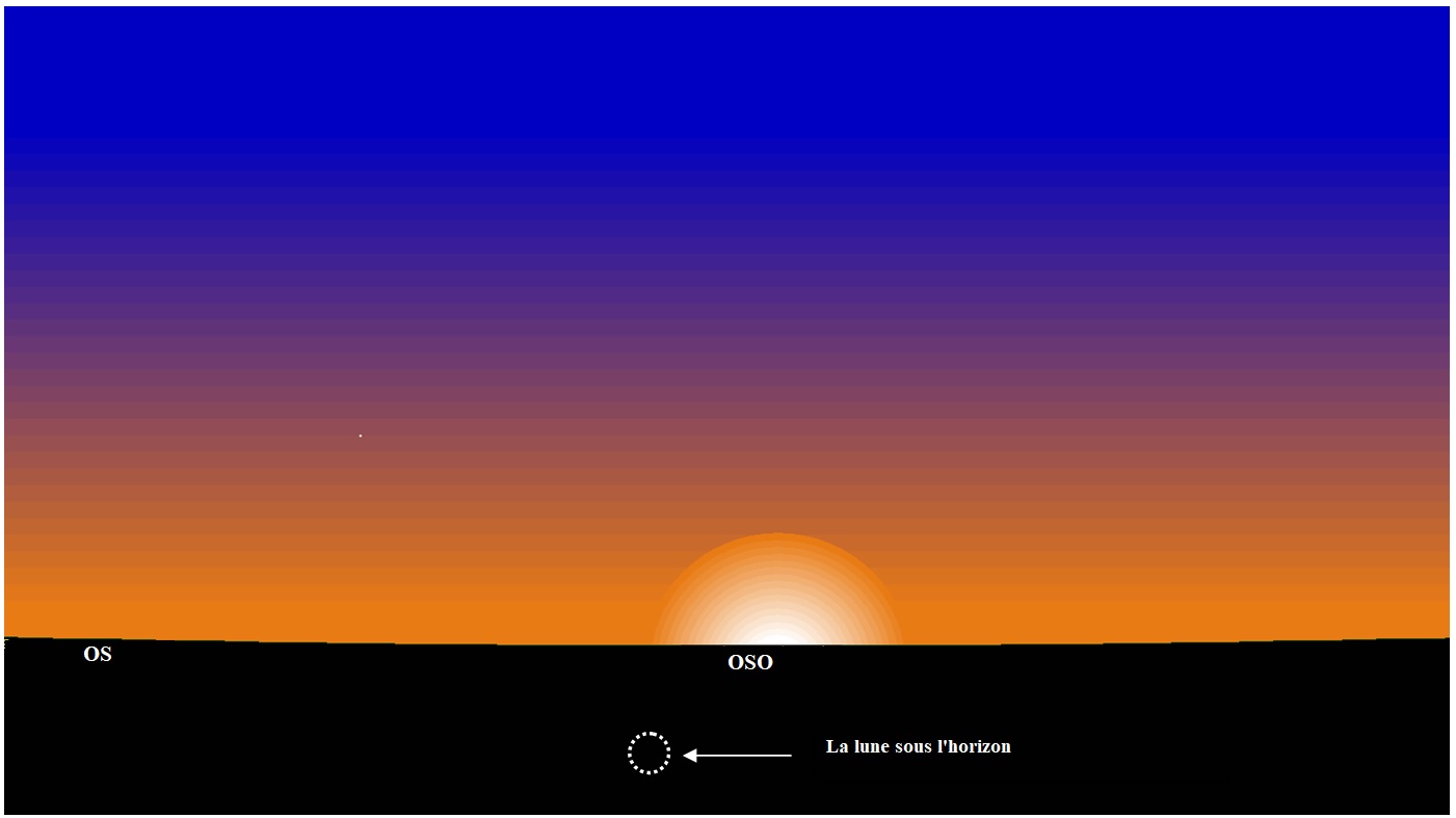 carte des données astronomiques pour le croissant du Ramadan au coucher du soleil autour du monde le mardi 21 mars 2023, correspondant au 29 Shaaban 1444