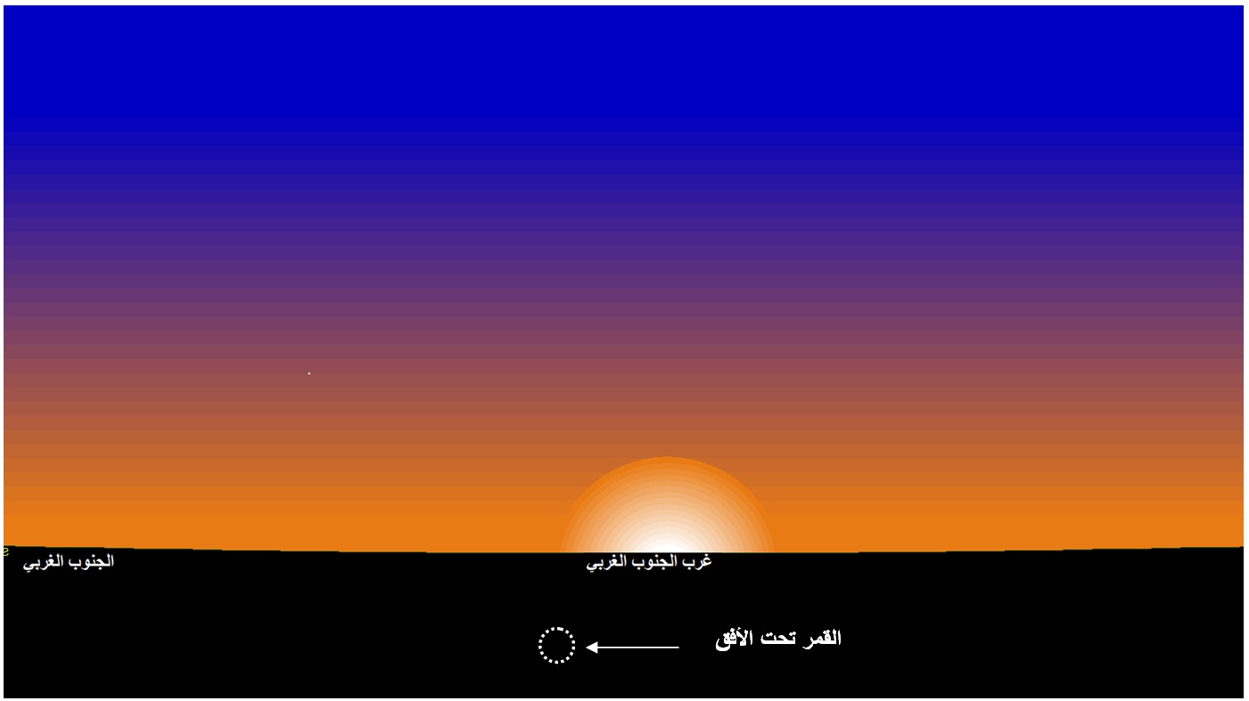 صورة 1: وضع القمر بالأفق الغربي بمدينة تونس وذلك عند غروب الشمس يوم الاثنين 13 نوفمبر 2023  الموافق لــ 29 ربيع الثاني 1445 هجري