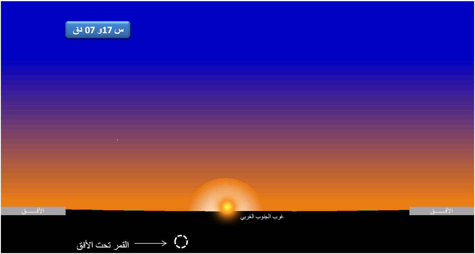 صورة: 1 وضع القمر بالأفق الغربي بمدينة تونس وذلك  عند غروب الشمس يوم  الخميس 20 نوفمبر 1447 هجري