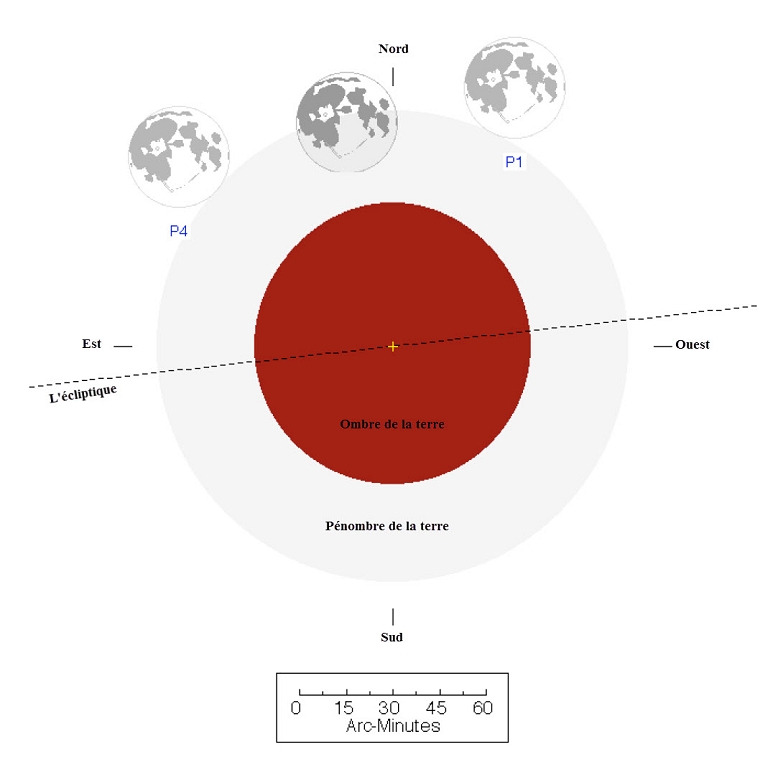 Éclipse lunaire  par la pénombre le 5 juin 2020