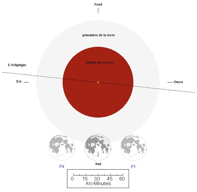 Éclipse lunaire  par la pénombre le 5 juillet 2020