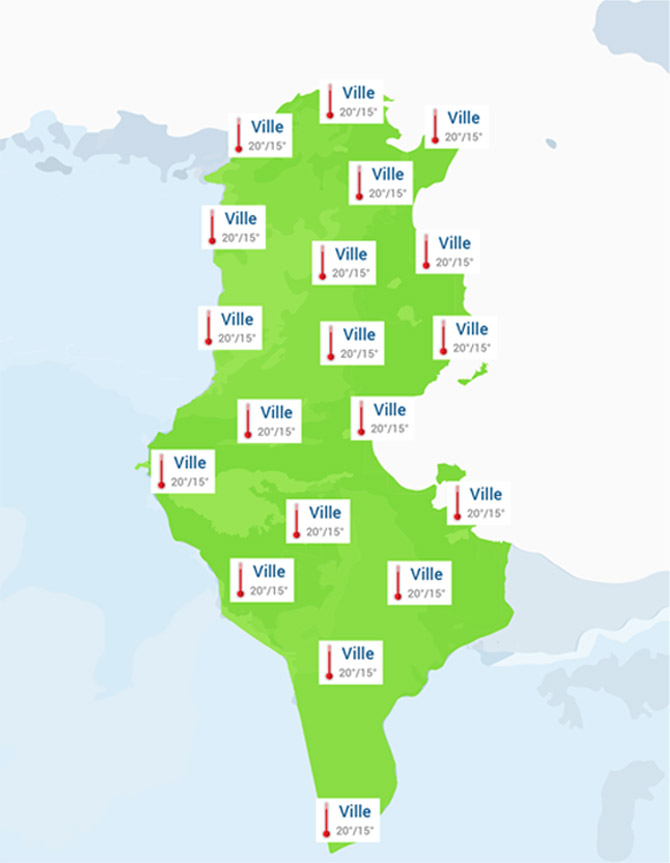 Données climatiques