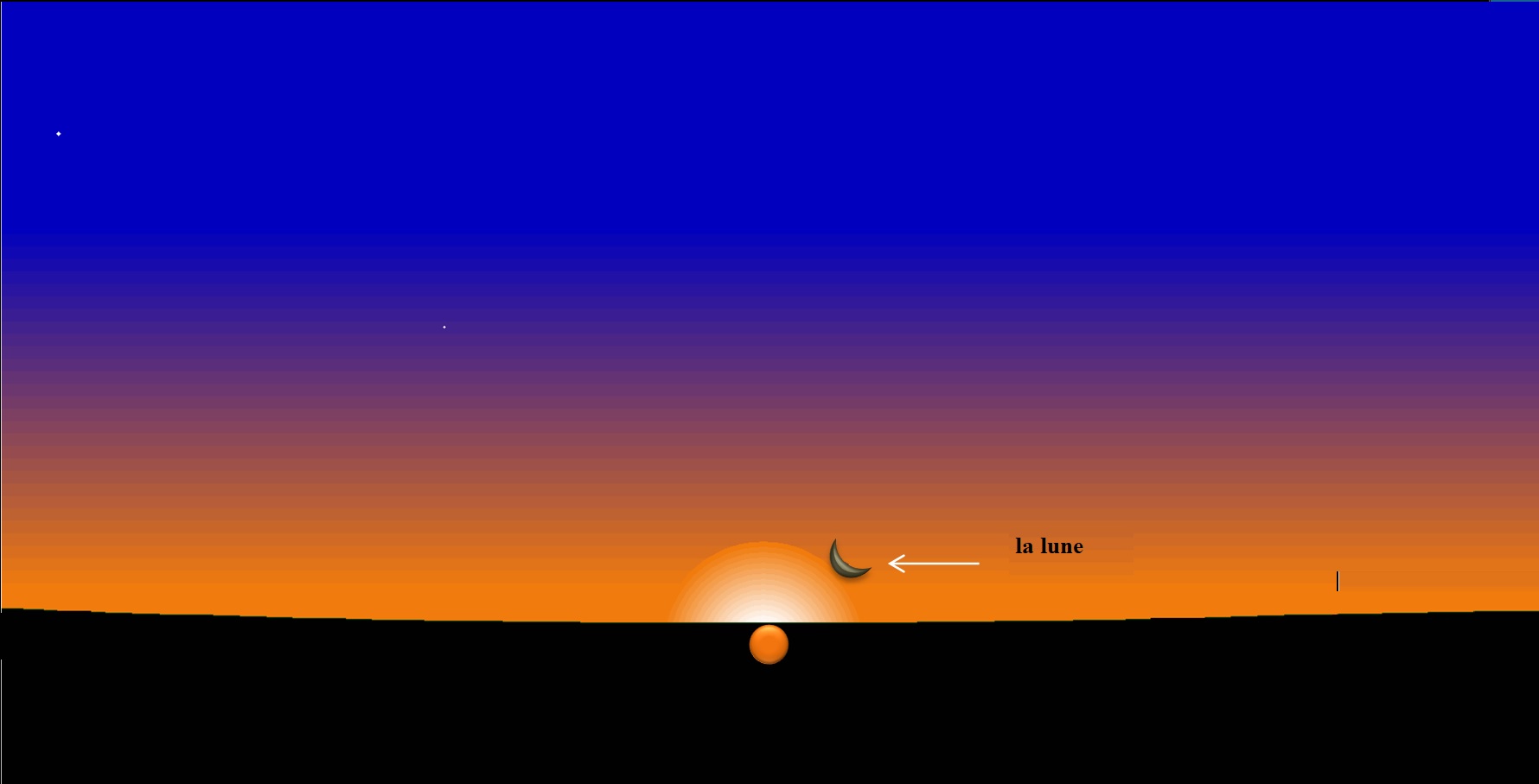 Figure 1: Position de la lune à Tunis, au coucher du soleil le Lundi 17 Juillet 2023  -29 Dhou el Hijja 1444 de l'Hégire.