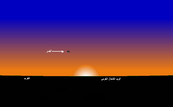 صورة 1: وضع القمر عند غروب الشمس بمدينة تونس يوم الأربعاء 19 أوت 2020 الموافق لـ29 ذو الحجة 1441 هجري.