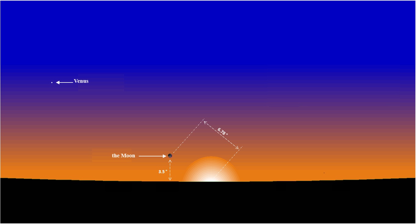 Moon’s Position in Tunis at Sunset on Tuesday, September 3, 2024 - 29 Safar 1446 AH.