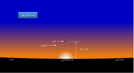 صورة 1 : وضع القمر بالأفق الغربي بمدينة تونس وذلك عند غروب الشمس يوم الأربعاء 8 ماي 2024 الموافق لــ 29 شوال 1445 هجري