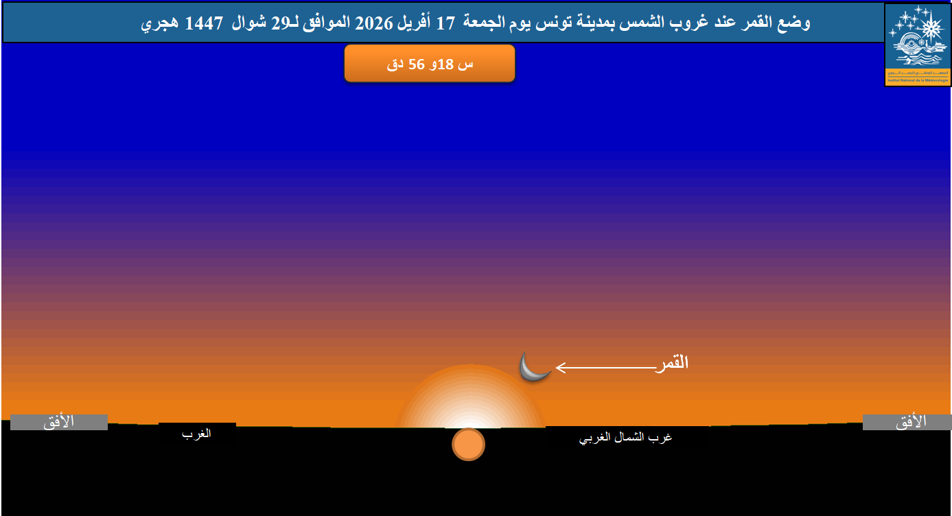 صورة 1 : وضع القمر عند غروب شمس يوم الجمعة 17 أفريل 2026 الموافق لــــــ  29 شوال 1447 .