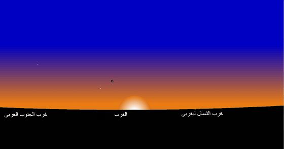 صورة 1: وضع القمر عند غروب الشمس بمدينة تونس يوم الثلاثاء 07 سبتمبر 2021 الموافق لـ29 محرم 1443 هجري.