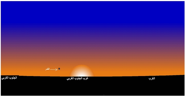 صورة 1: وضع القمر عند غروب الشمس بمدينة تونس يوم الثلثاء 01 فيفري  2022 الموافق لـ29 جمادى الثانية 1443 هجري.