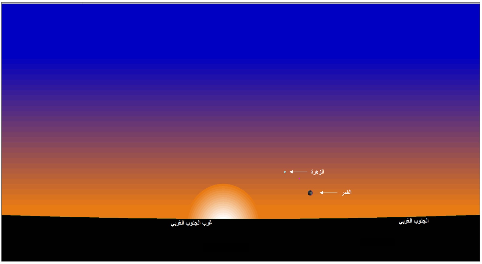 صورة 1 : وضع القمر عند الأفق الغربي بمدينة تونس،  عند غروب الشمس يوم الخميس 24  نوفمبر 2022.