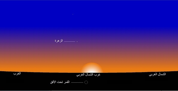  صورة 1:  وضع القمر عند غروب الشمس بمدينة تونس يوم الثلاثاء 11 ماي 2021 الموافق لـ29 رمضان 1442 هجري