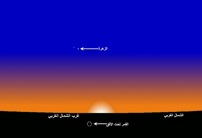 صورة 1: وضع القمر عند غروب الشمس بمدينة تونس يوم الجمعة 22  ماي 2020 الموافق لـ29 رمضان 1441 هجري.
