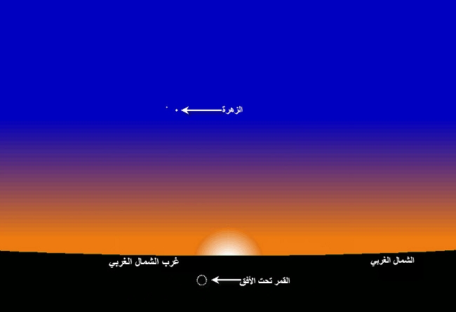 صورة 1: وضع القمر عند غروب الشمس بمدينة تونس يوم الجمعة 22 ماي 2020 الموافق لـ29 رمضان 1441 هجري.