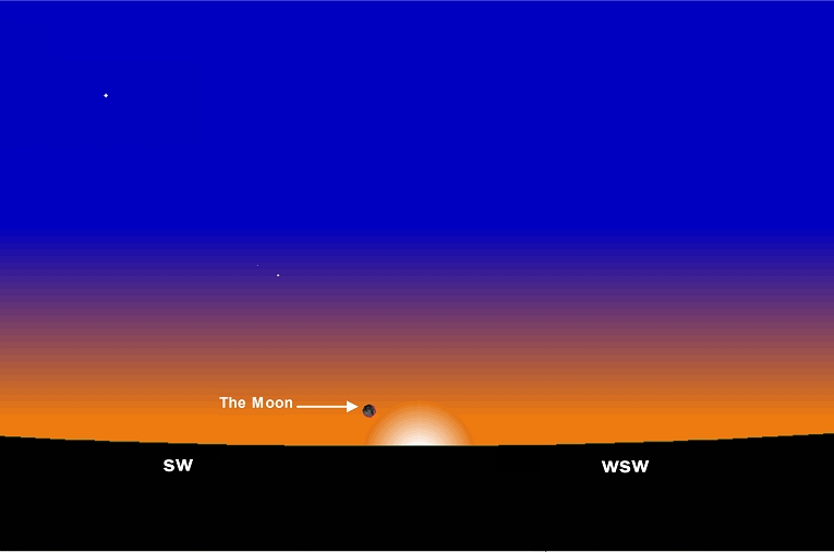 Moon’s position in Tunis, at sunset on Tuesday, November 26, 2019 –(29 Rabi’ al-Awwal 1441 Hijri)