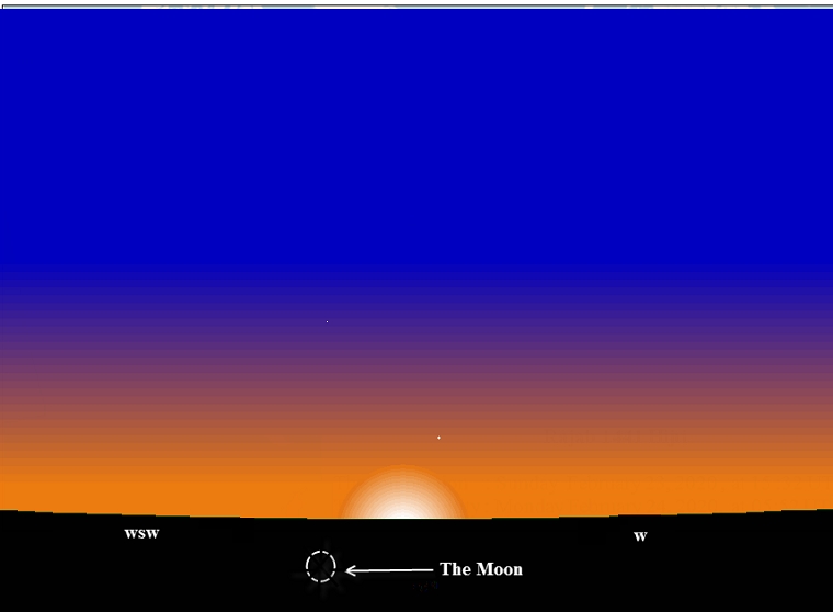 Moon position in Tunis, at sunset on Saturday 28 September -29 Ramadan 1441 Hijri