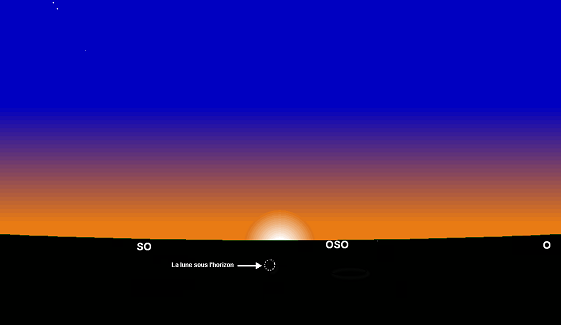 Figure 1: Position de la lune à Tunis, au coucher du soleil le Lundi 14 décembre-29 Rabia al-thani 1442 de l'Hégire.