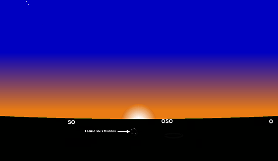 Figure 1: Position de la lune à Tunis, au coucher du soleil le Lundi 14 décembre-29 Rabia al-thani 1442 de l'Hégire.