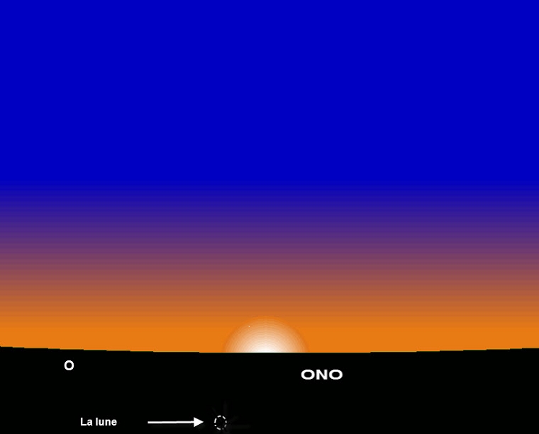 Position de la lune à Tunis, au coucher du soleil, le mardi 26 novembre 2019 – (29 Rabia al-awal 1441 Hijri)