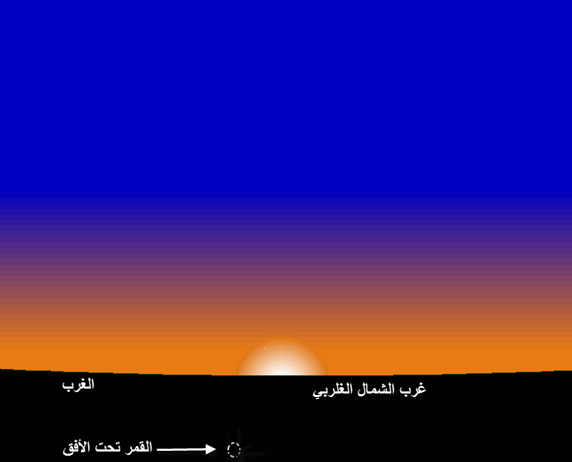 وضع القمر عند غروب الشمس بمدينة تونس يوم الاثنين 28 أكتوبر 2019 الموافق لـ29 صفر 1441 هجري